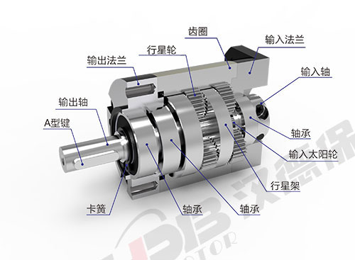 減少電機軸承磨損及過熱的方法