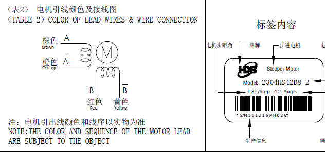 步進電機接線圖，怎么辨別步進電機的線序跟接線方式？